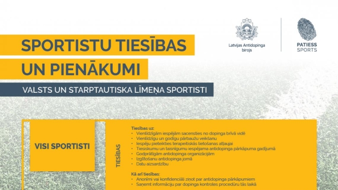 Sportistu tiesības un pienākumi